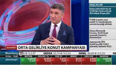 TORKAM